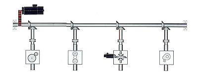 Indramat Bosch Rexroth Electronic Sychronisation